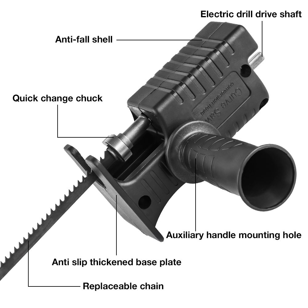 محول منشار سريع التركيب للدريل - مراجعة Reciprocating Saw Attachment Drill وسعره