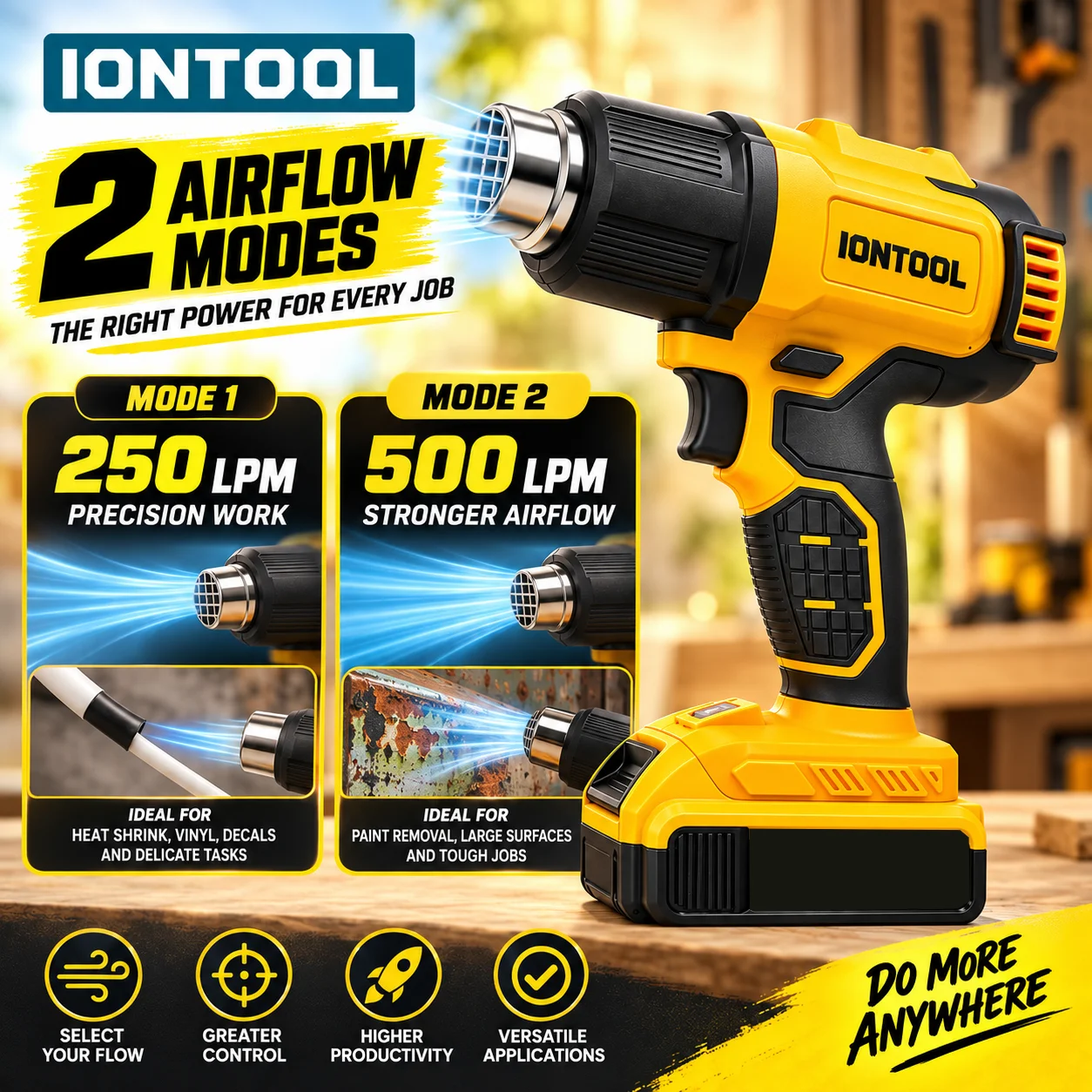 مسدس حراري لاسلكي من IONTOOL 5 - مراجعة Cordless Heat Gun For Shrink Tubing وسعره